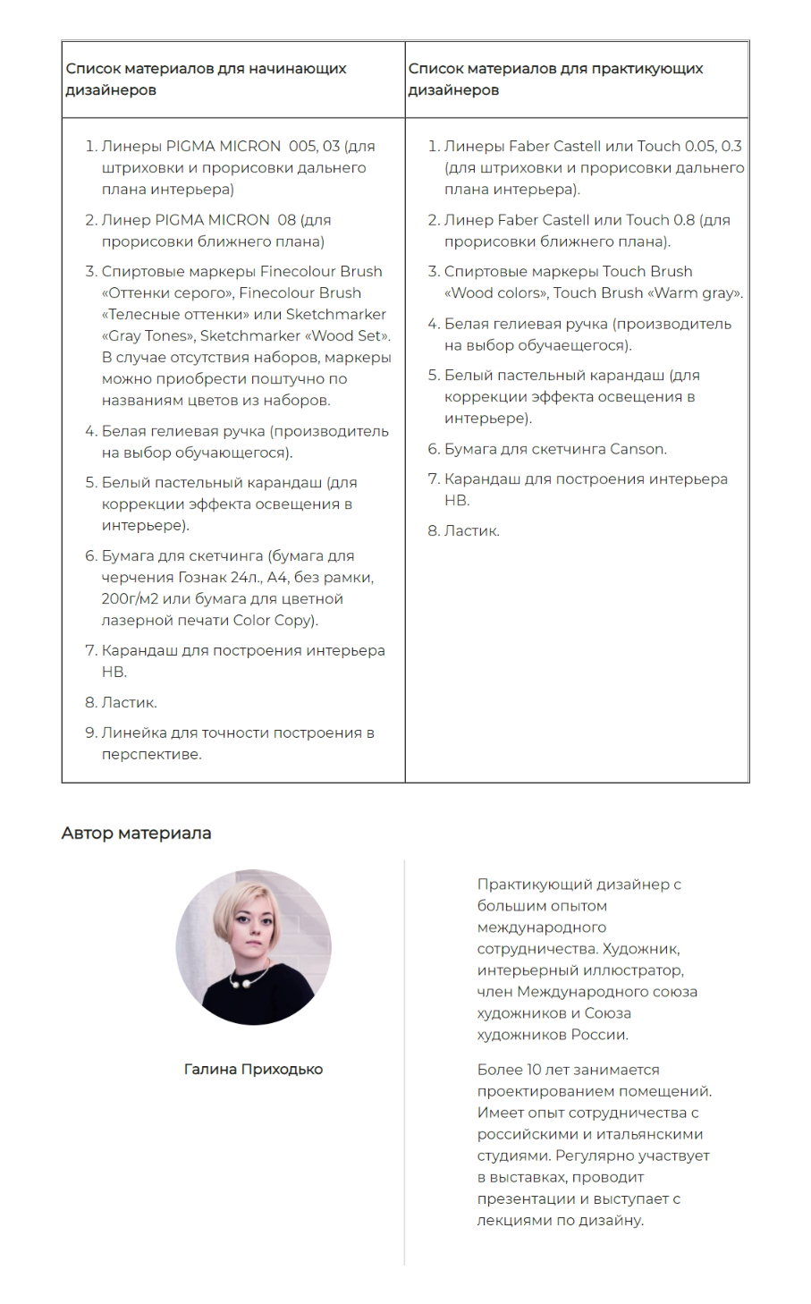 Пример статьи, написанной экспертом