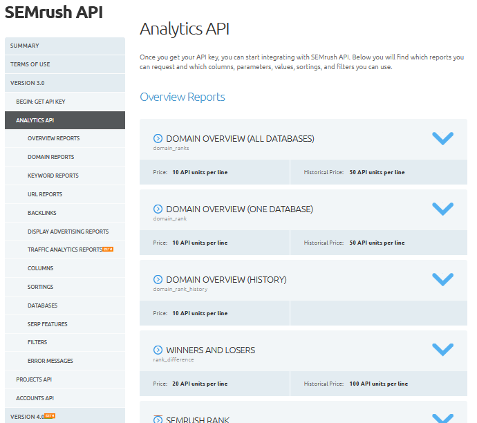 SEMrush API SEMrush API