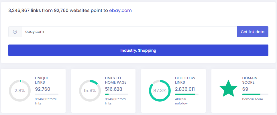 SEO Explorer API SEO Explorer API