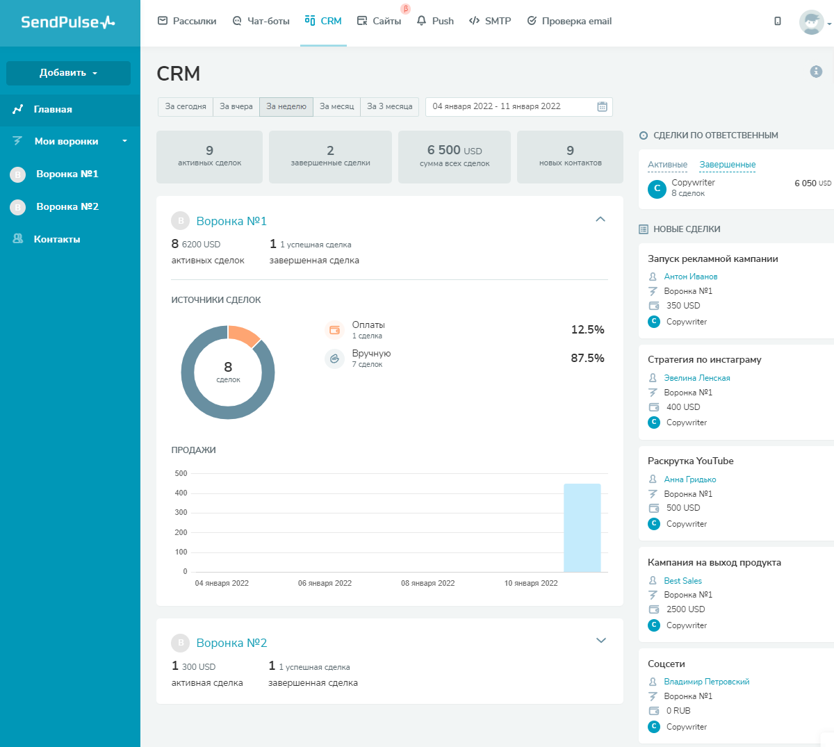 Новый вид главной страницы CRM Новый вид главной страницы CRM