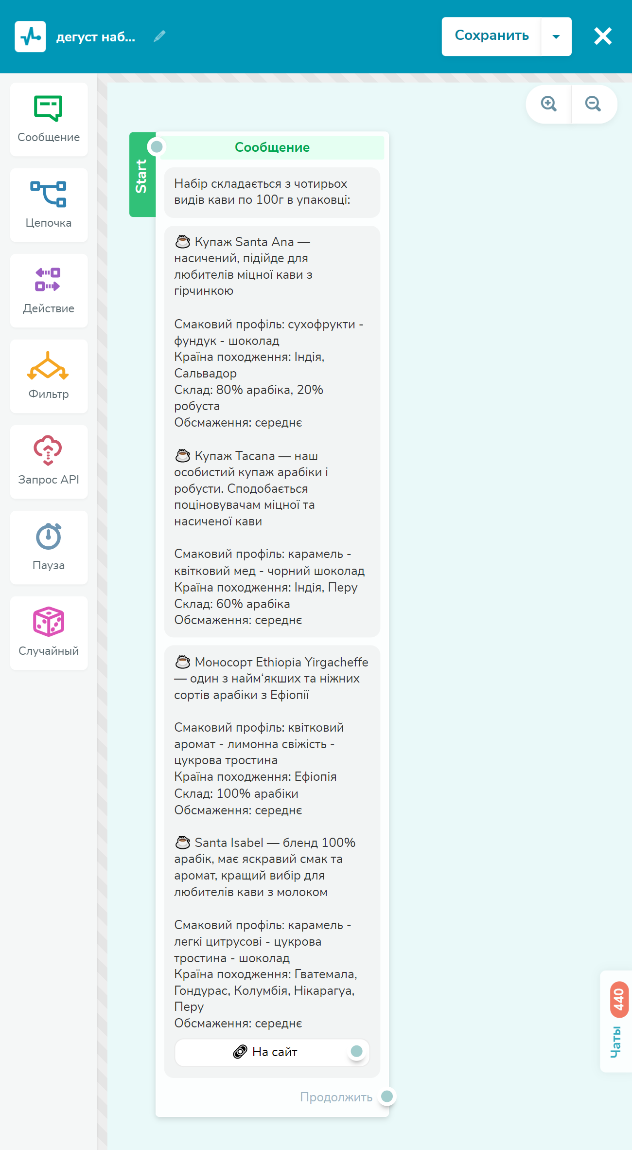 Описание дегустационного набора кофе в другой цепочке сообщений Описание дегустационного набора кофе в другой цепочке сообщений