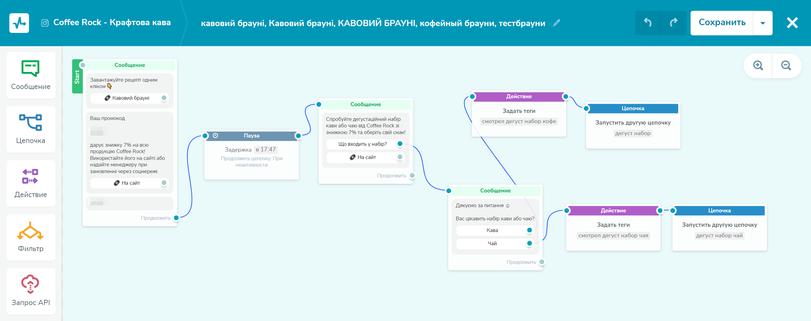 Вариант сценария с рецептом и промокодом для подписчиков Вариант сценария с рецептом и промокодом для подписчиков