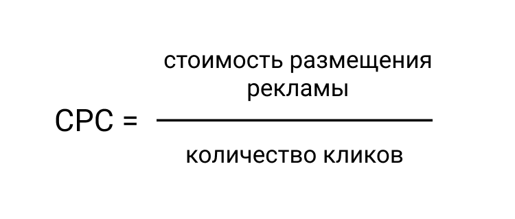 Формула CPC для оценки эффективности рекламы Формула CPC для оценки эффективности рекламы