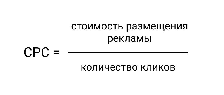 Cpc формула. CPC формула расчета. Эффективность рекламы формула. CPA формула.