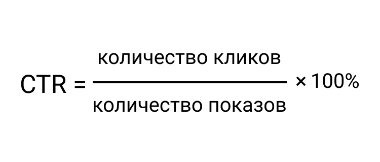 Формула расчета CTR Формула расчета CTR