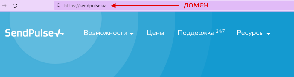 Что такое домен Что такое домен