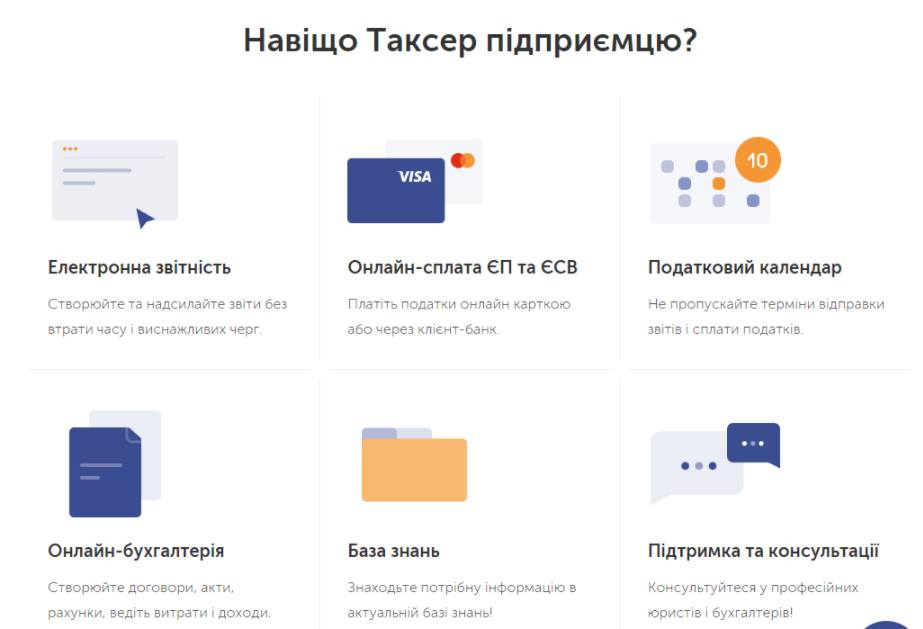Блок допомагає визначитись, чи цікаві клієнту запропоновані можливості Блок допомагає визначитись, чи цікаві клієнту запропоновані можливості