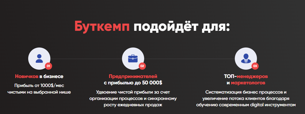 Як оформити блок Як оформити блок