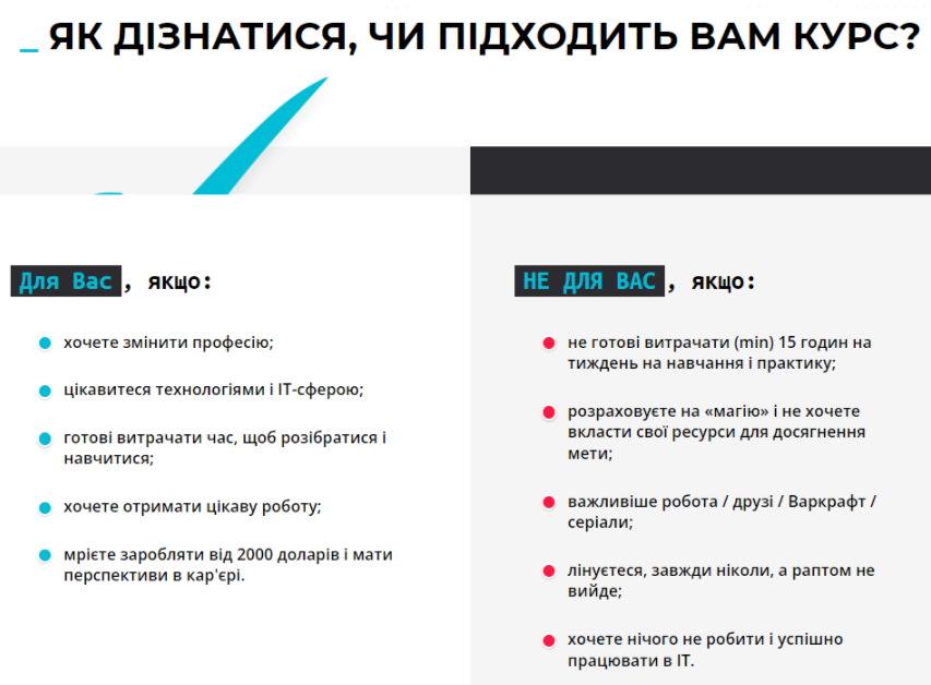 Блок «Кому корисно» можна оформити і таким чином Блок «Кому корисно» можна оформити і таким чином