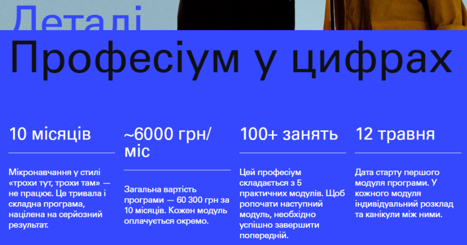 Блок на сайті онлайн-школи про вартість послуг Блок на сайті онлайн-школи про вартість послуг