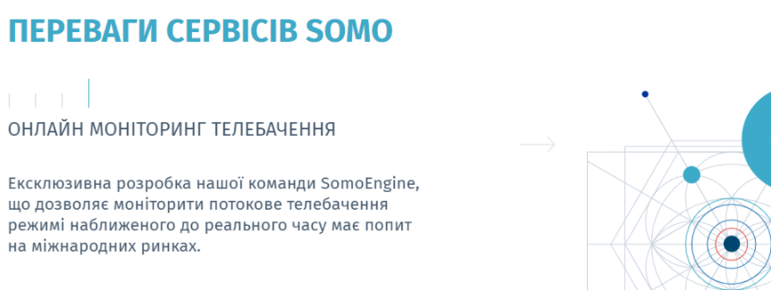 Приклад, як писати не варто Приклад, як писати не варто