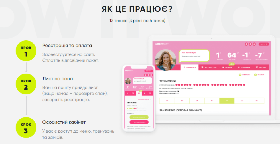 Приклад лендінгу Приклад лендінгу