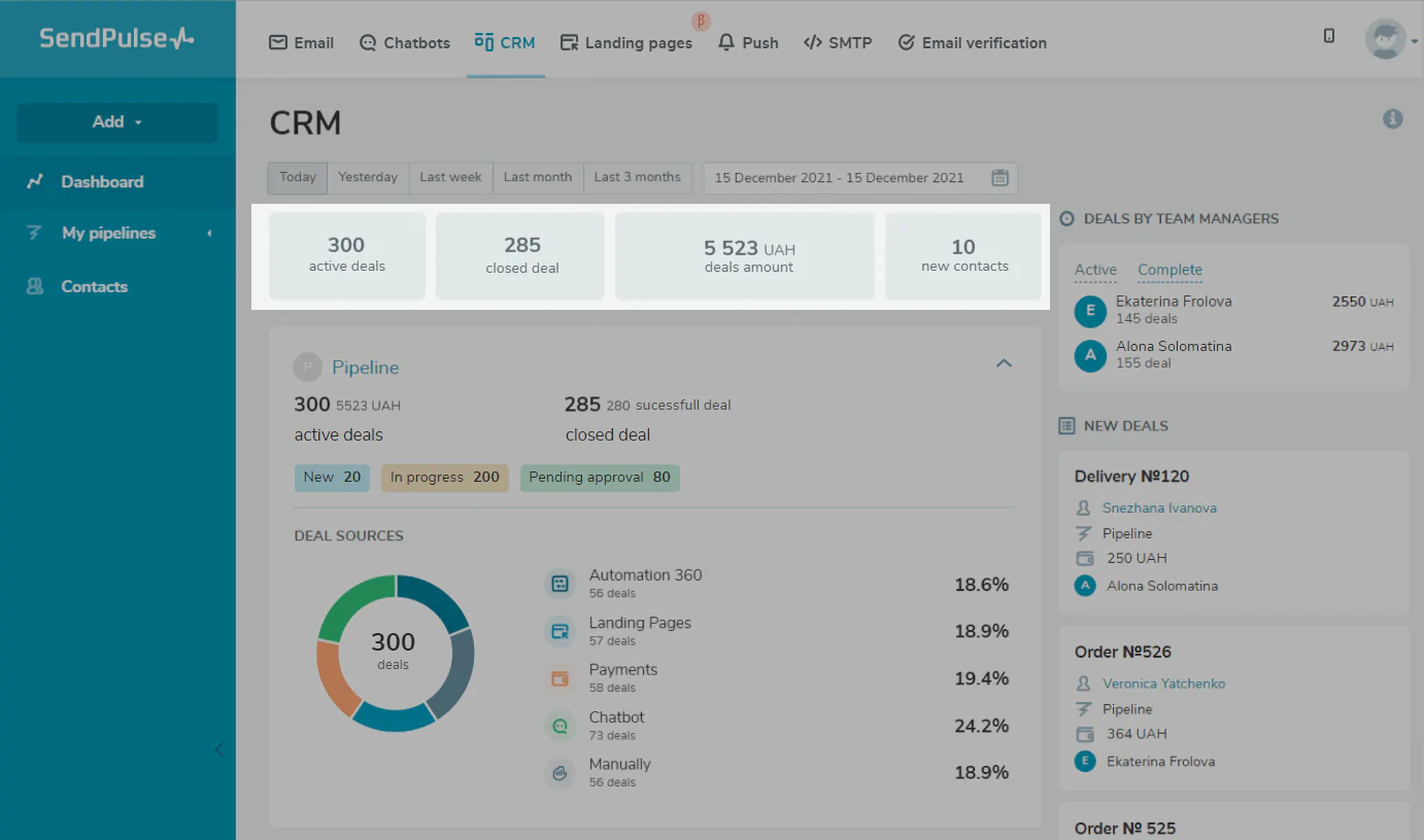 analytics analytics