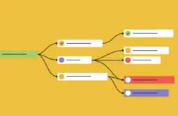 Comece seu negócio de aprendizado online em 2023 一 Aprenda como 