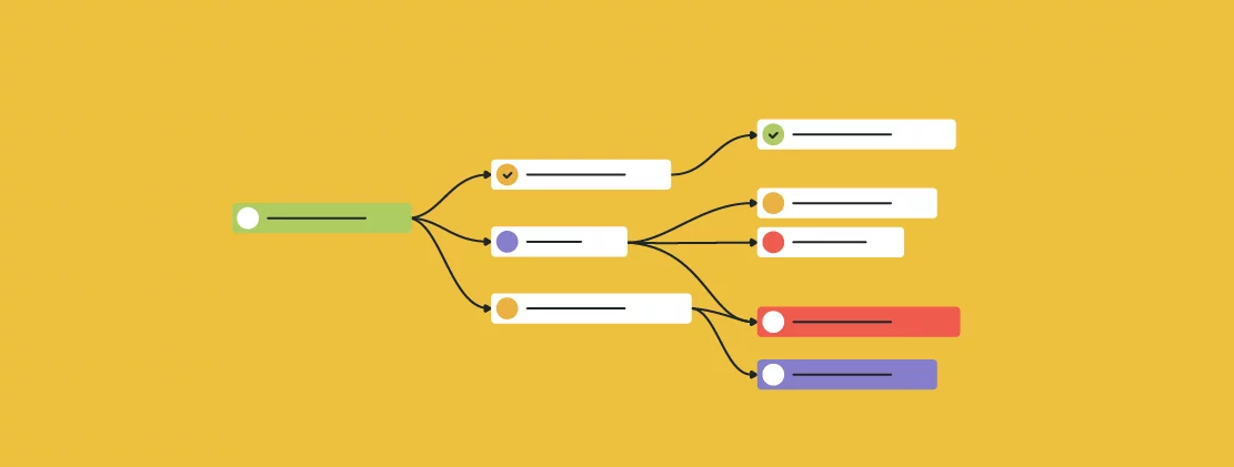 Start Your eLearning Business From Scratch in 2024 — Here’s How 