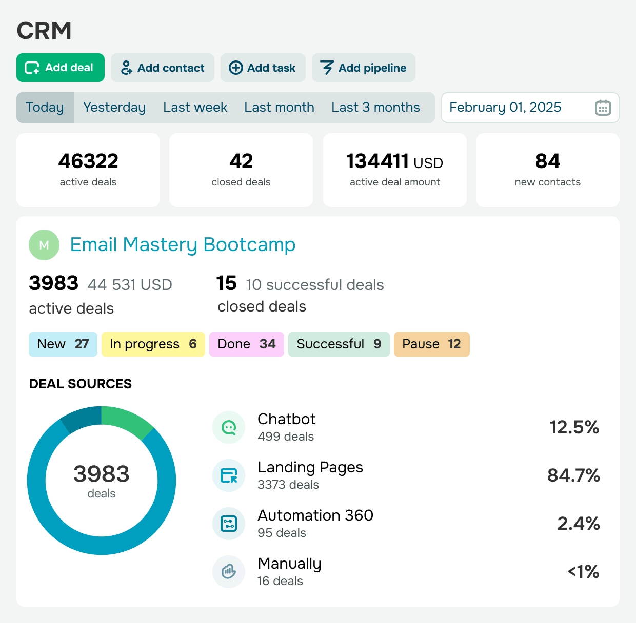 Меню CRM-системы SendPulse