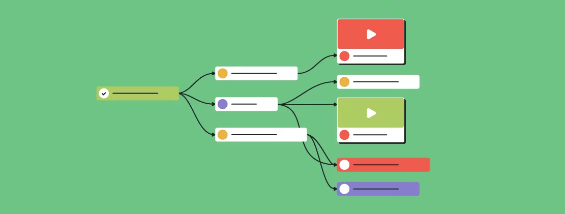 10 Best Automated Webinar Software to Try 