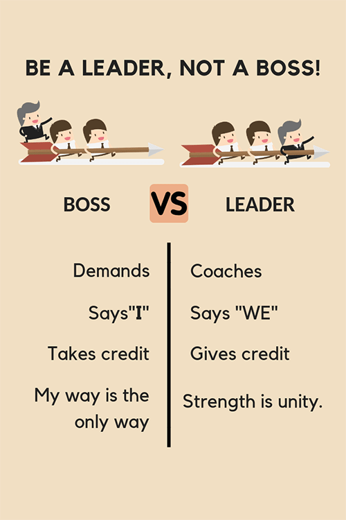 Comparison infographic example Comparison infographic example