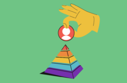 10 Benefits of Lead Management Software Leading Your Small Business to Success