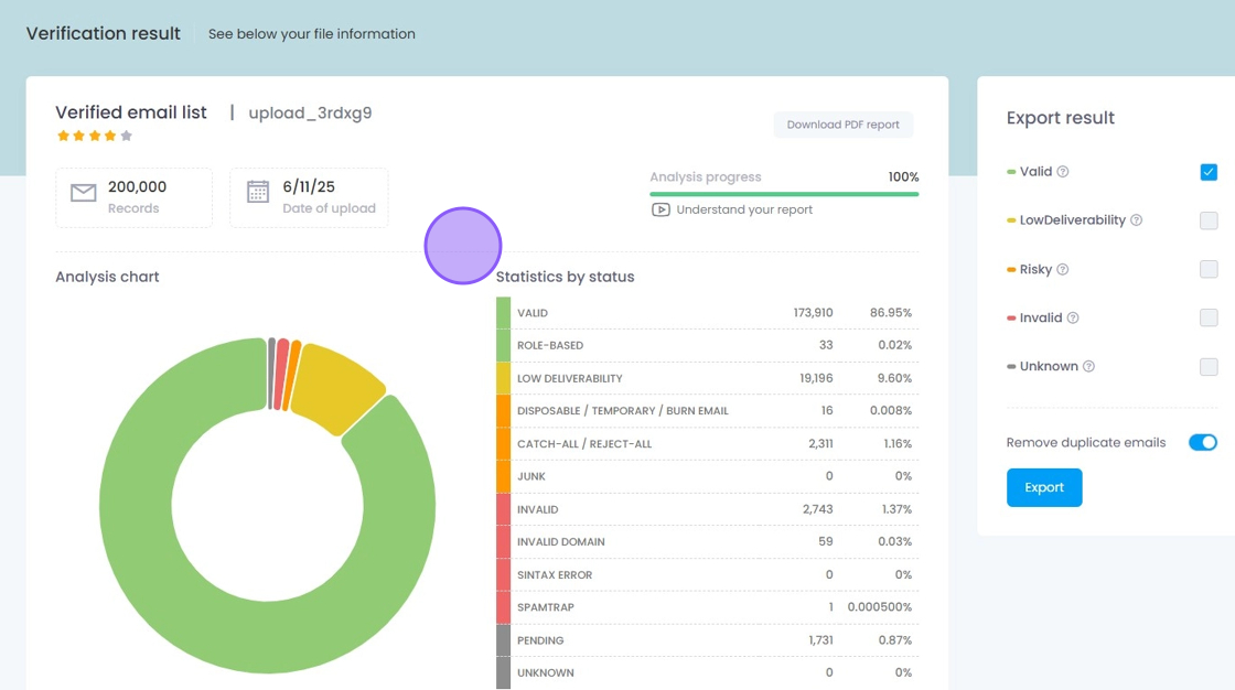 melhores-ferramentas-de-e-mail-marketing-safetymails-2