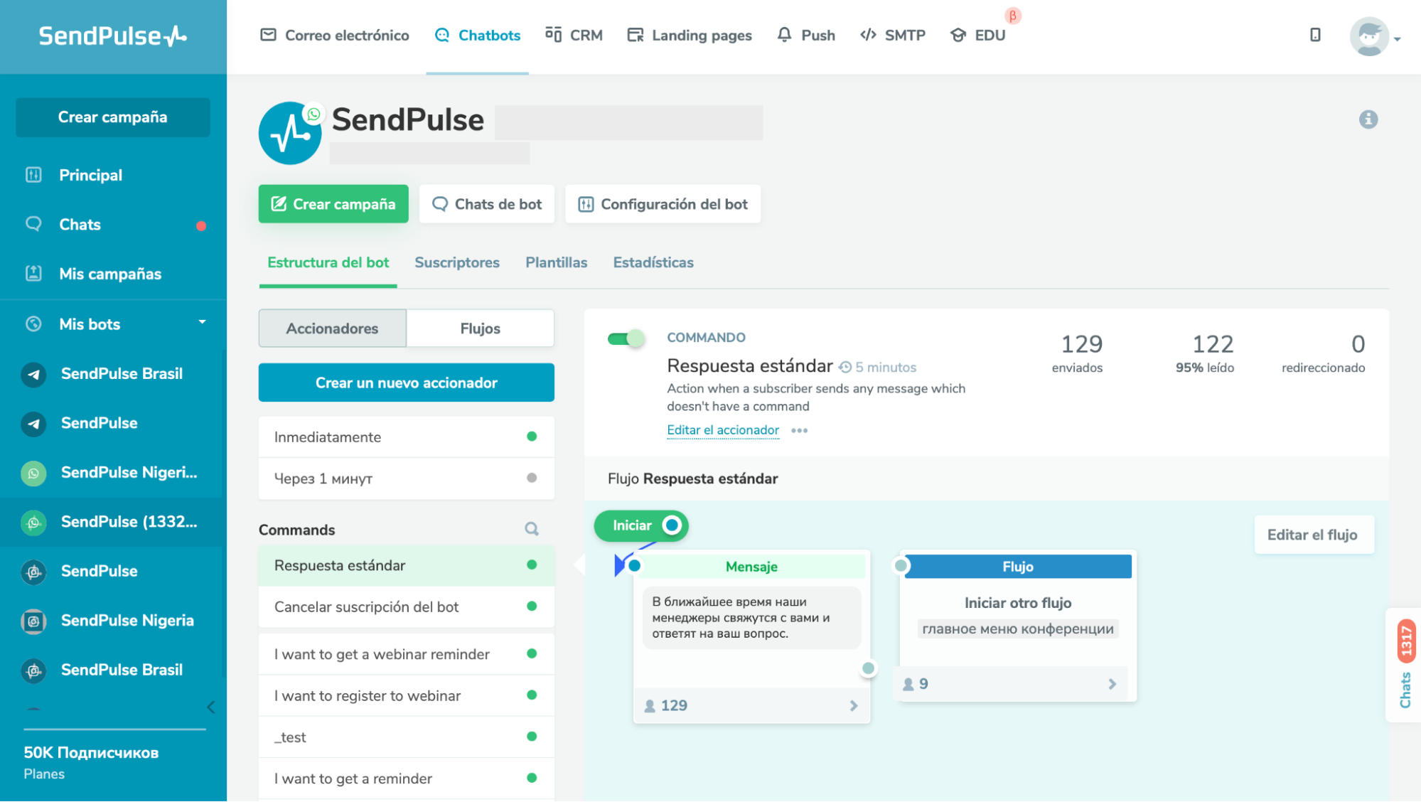 Flujo automatizado de creador de chatbot de WhatsApp de SendPulse Flujo automatizado de creador de chatbot de WhatsApp de SendPulse
