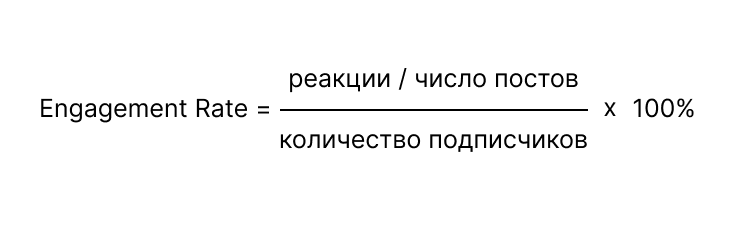 Формула Engagement Rate Формула Engagement Rate