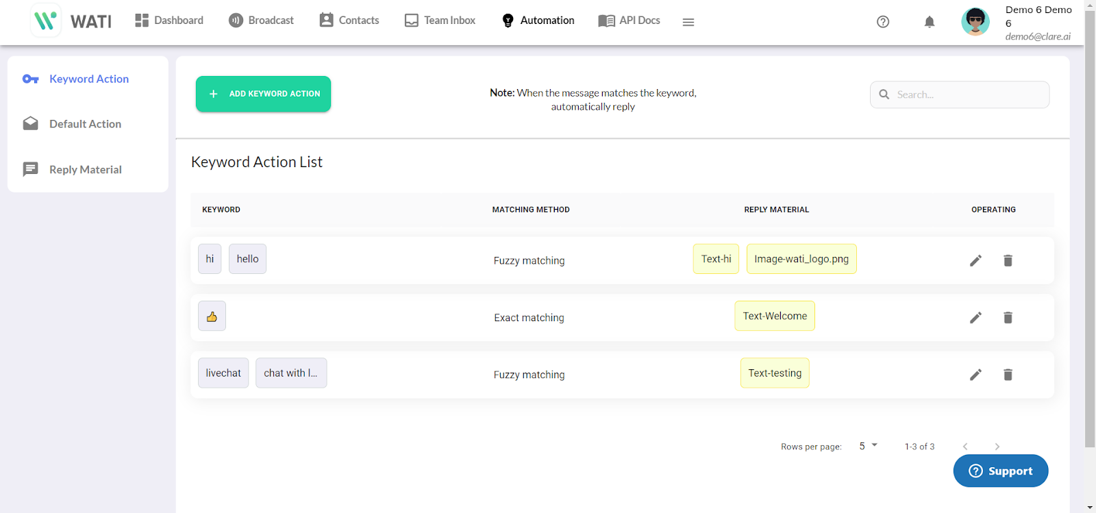 Definir respostas automáticas de bot com o Provedor de Soluções de Negócios do WhatsApp do Wati.io Fonte: Wati.io Definir respostas automáticas de bot com o Provedor de Soluções de Negócios do WhatsApp do Wati.io Fonte: Wati.io