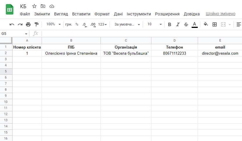 Варіант, як можна структурувати дані клієнтів у Google Sheets Варіант, як можна структурувати дані клієнтів у Google Sheets