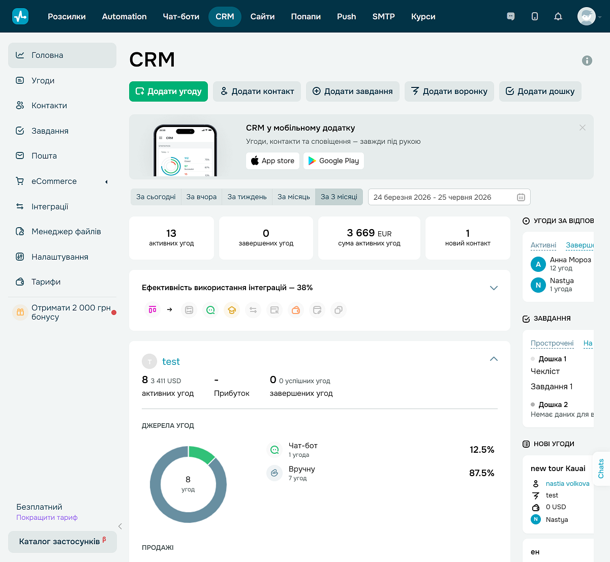Головна сторінка CRM SendPulse