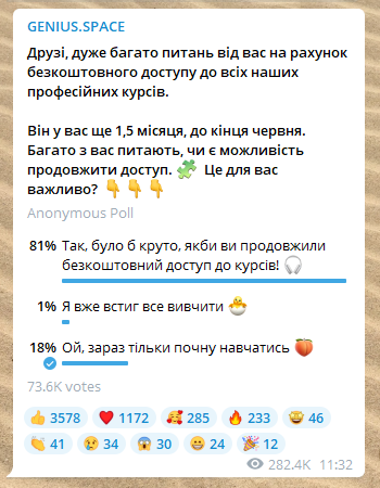Опитування, створене базовою можливістю Telegram