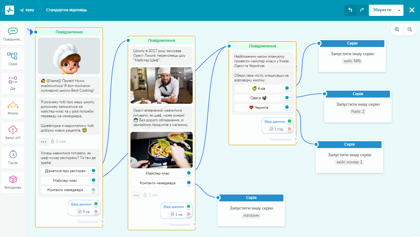 Гілка повідомлень чат-бота в конструкторі SendPulse