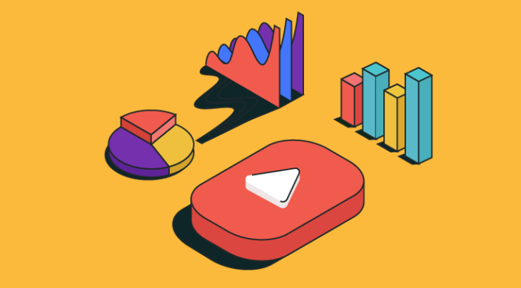 Videolarınızı Sıralamada Yukarı Çıkarmak için YouTube SEO En İyi Uygulamaları