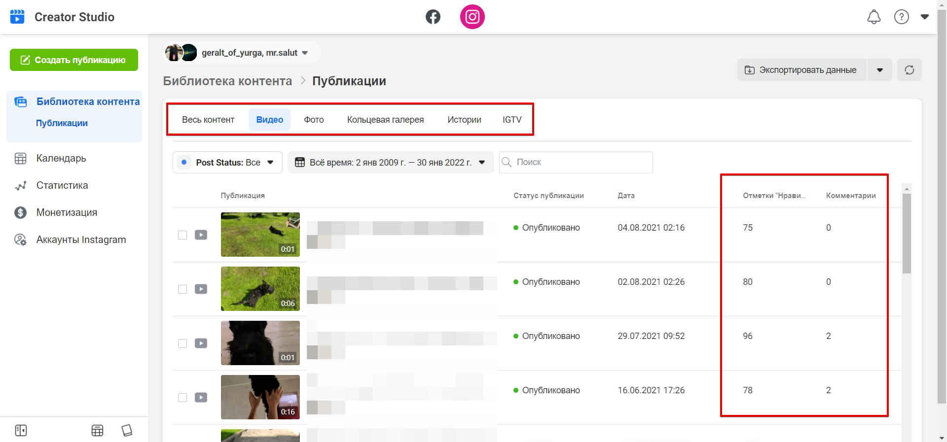 Статистика публикаций Статистика публикаций