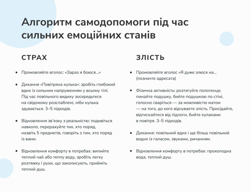 На вебінарі психологиня поділилася практиками для самодопомоги в стресових ситуаціях На вебінарі психологиня поділилася практиками для самодопомоги в стресових ситуаціях