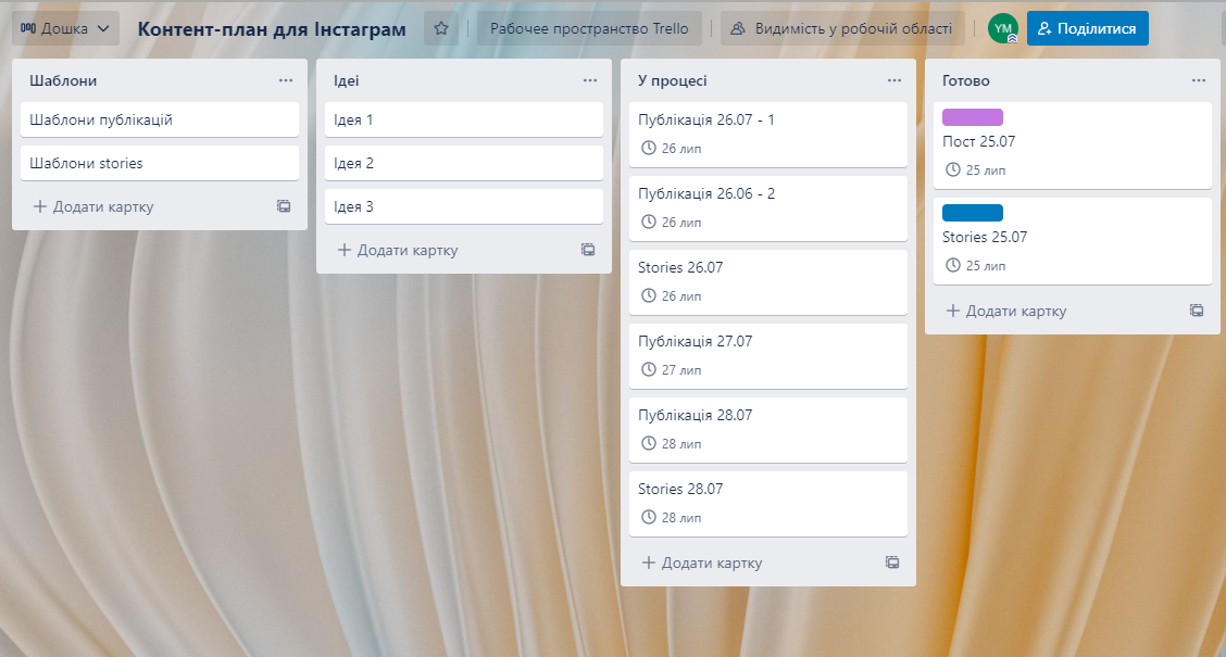 Контент-план для Інстаграм у сервісі Trello Контент-план для Інстаграм у сервісі Trello