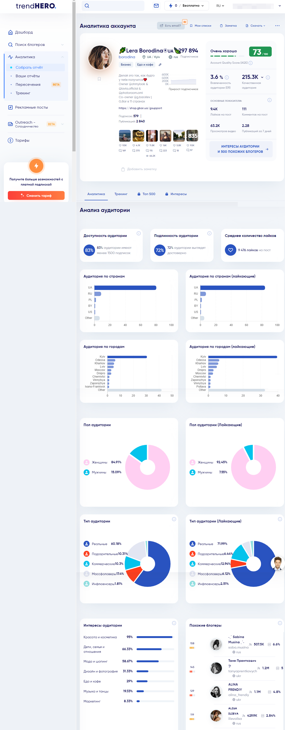 В TrendHERO можно выполнить анализ аккаунта Инстаграм бесплатно, но только один раз В TrendHERO можно выполнить анализ аккаунта Инстаграм бесплатно, но только один раз