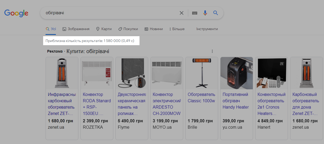 За високочастотним запитом «обігрівачі» Google видав 1 580 000 результатів За високочастотним запитом «обігрівачі» Google видав 1 580 000 результатів