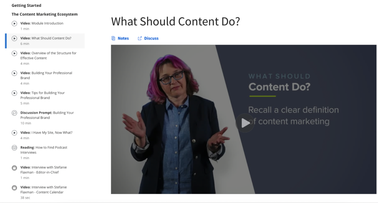different content formats