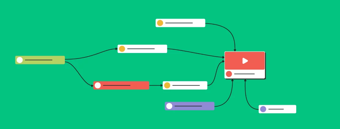 How to Structure Your Online Course: Key Tips and Examples 