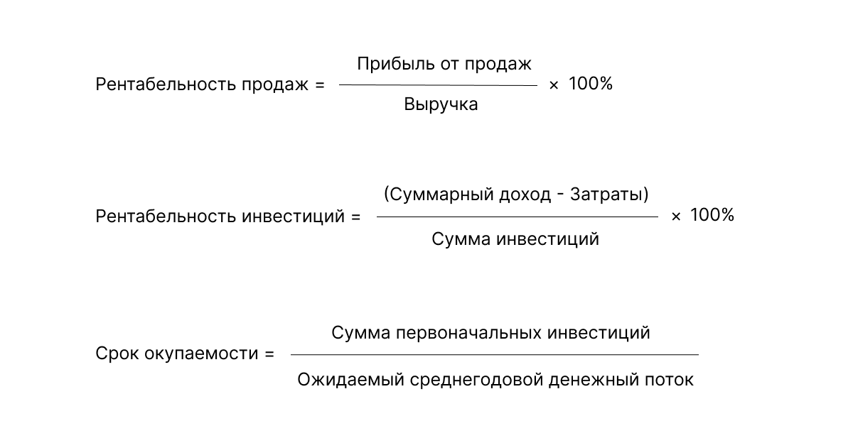 Показатели окупаемости Показатели окупаемости