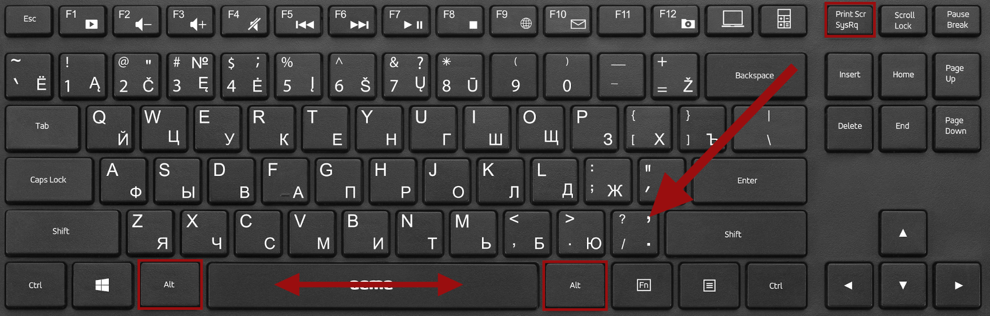 Поєднання клавіш ALT + PrtScr Поєднання клавіш ALT + PrtScr