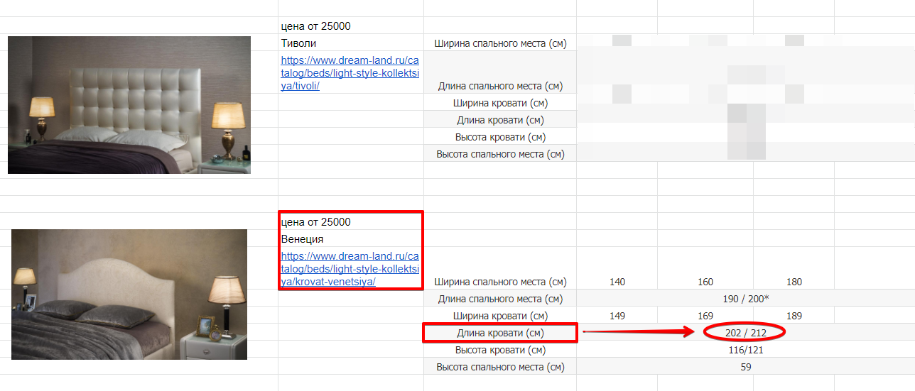 Оформлення таблиці Оформлення таблиці