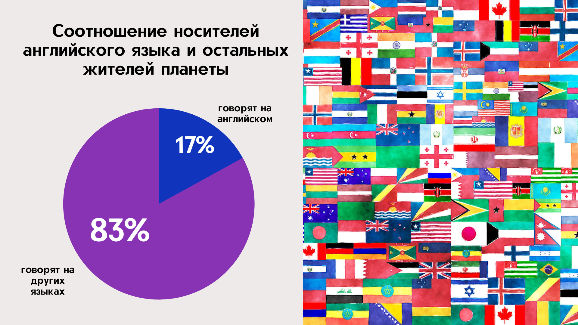 Локализация сайта Локализация сайта