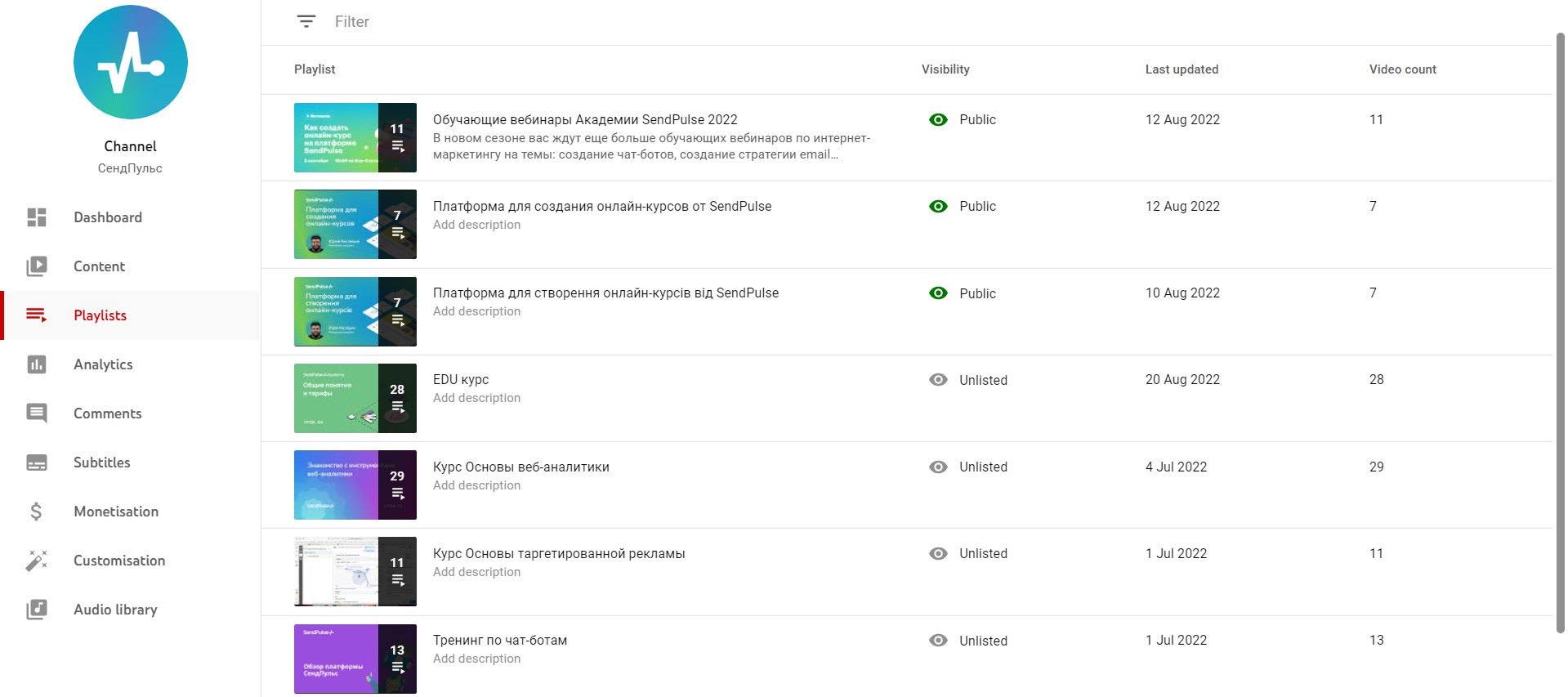 Создание новых плейлистов на YouTube-канале Академии SendPulse Создание новых плейлистов на YouTube-канале Академии SendPulse