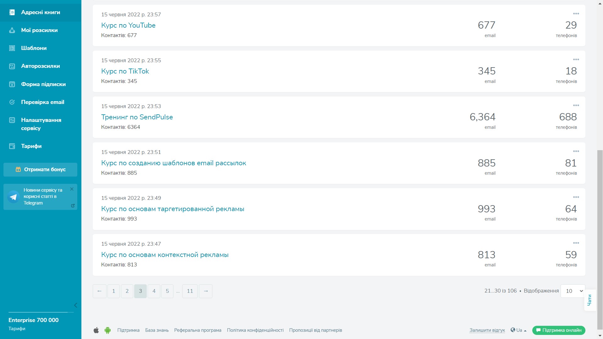 Адресні книги з контактами студентів, завантажені у SendPulse