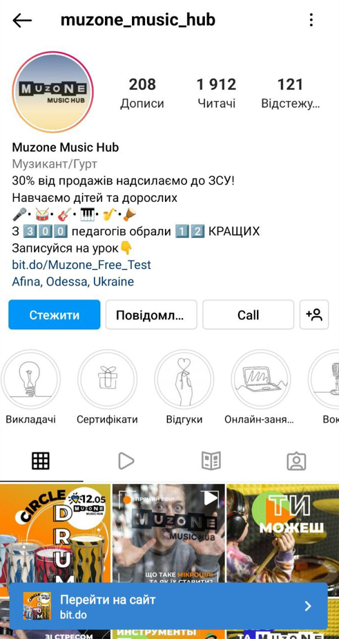 Вдала шапка профілю Вдала шапка профілю