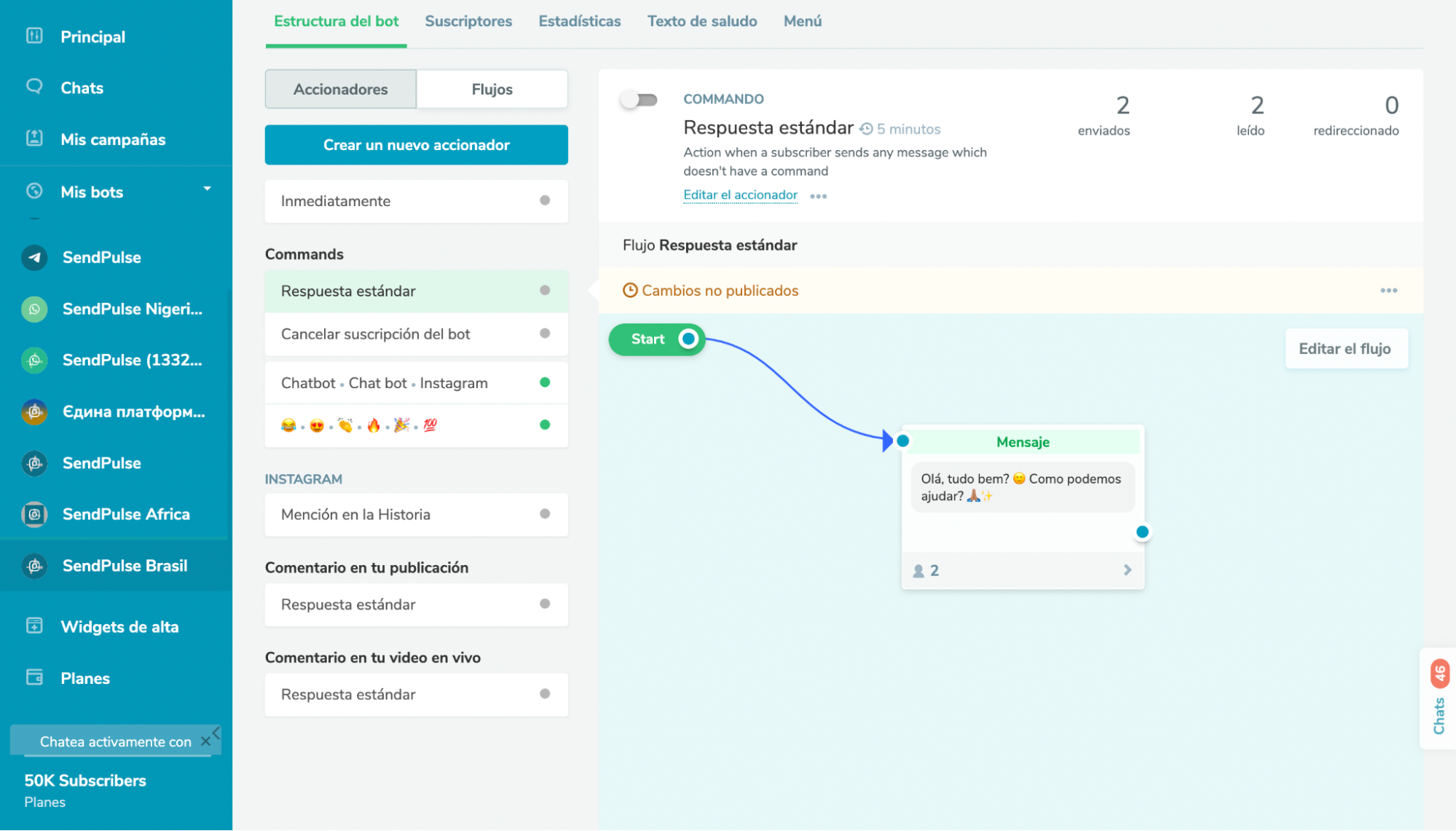 Puedes utilizar chatbots para tus estrategias de Cyber Monday 2022 Puedes utilizar chatbots para tus estrategias de Cyber Monday 2022