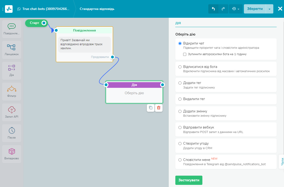 Можливості блоку «Дія»