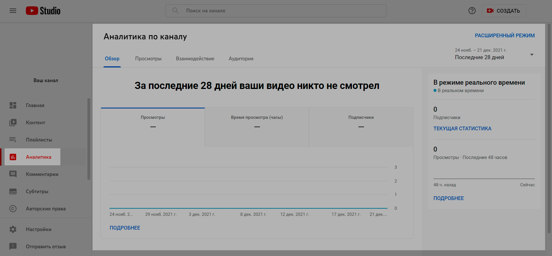 Раздел «Аналитика» в «Творческой студии Ютуб» Раздел «Аналитика» в «Творческой студии Ютуб»
