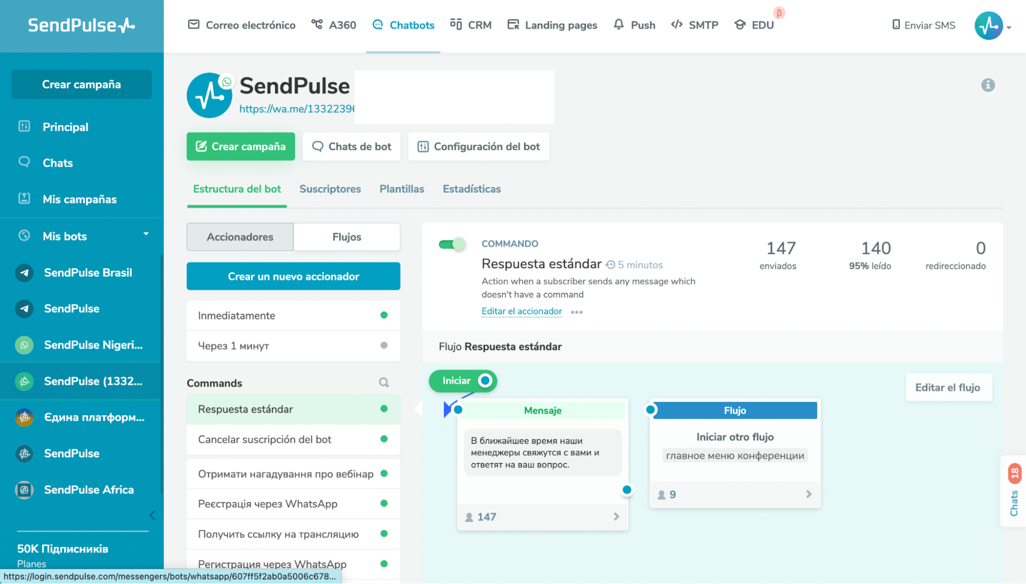 Usa SendPulse para responder los mensajes que lleguen de tu anuncio de WhatsApp Usa SendPulse para responder los mensajes que lleguen de tu anuncio de WhatsApp